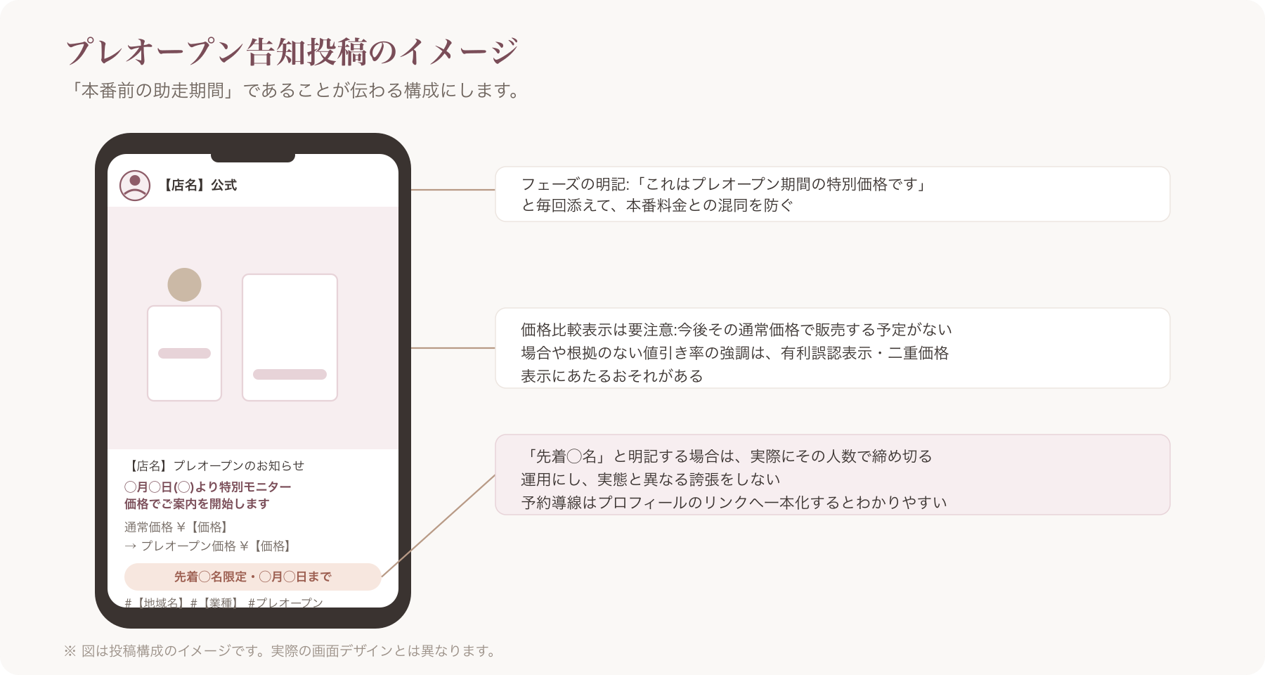 プレオープン告知投稿のスマホ画面イメージ