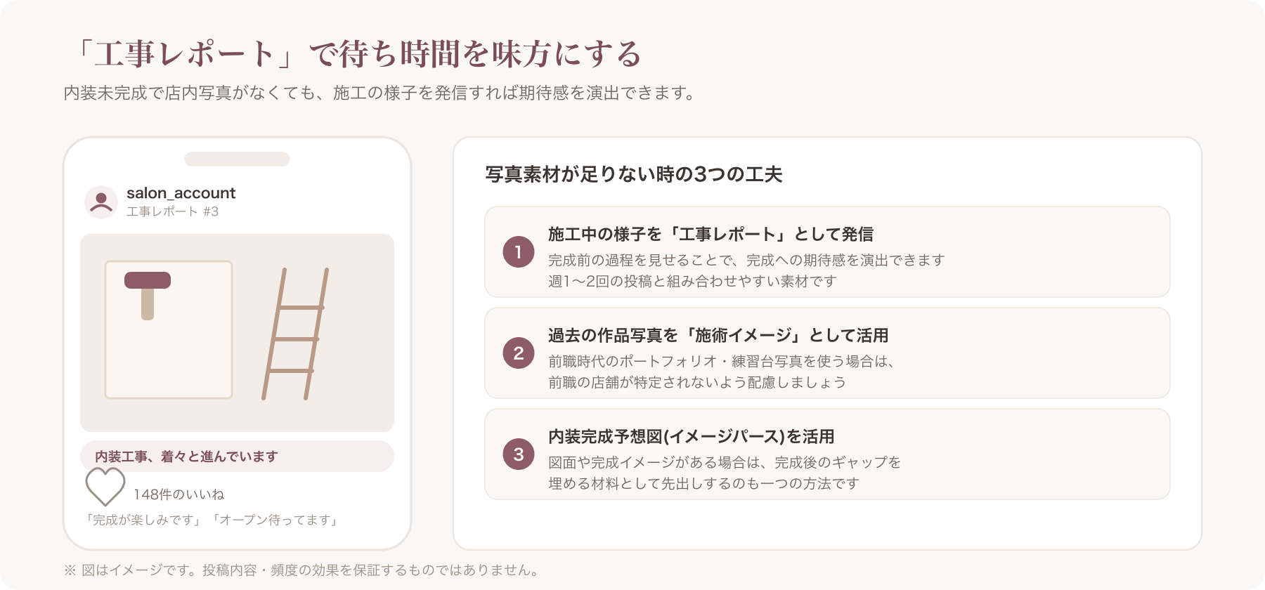 施工中の店舗を「工事レポート」として発信するSNS投稿のイメージ