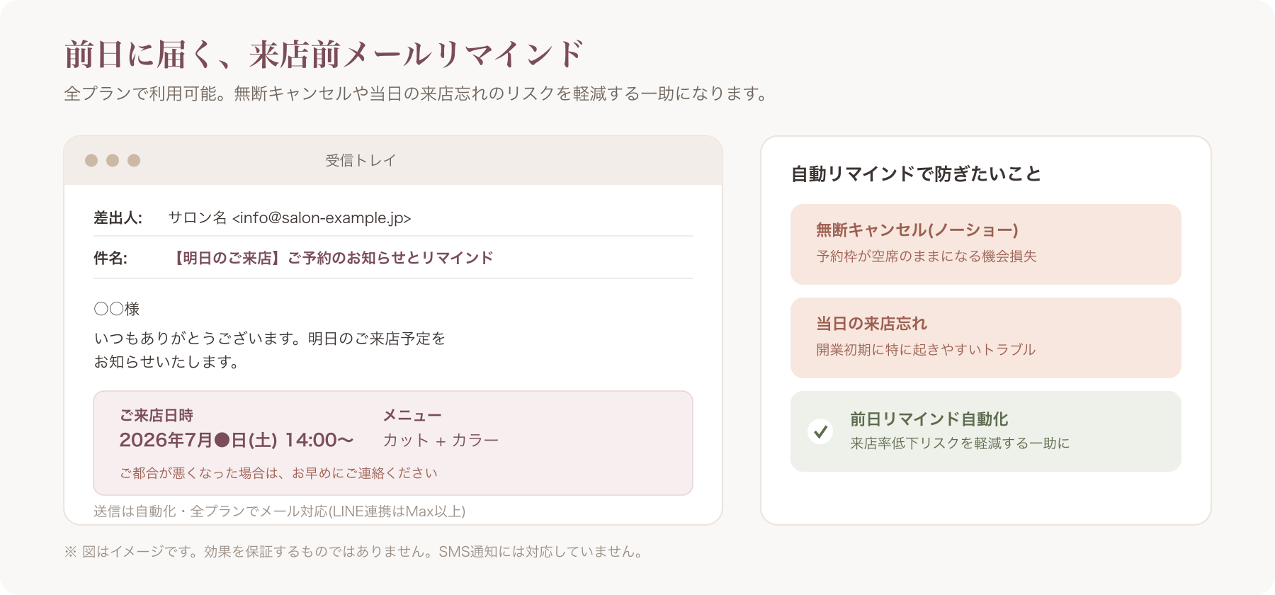 前日に届く来店前リマインドメールのイメージ画面