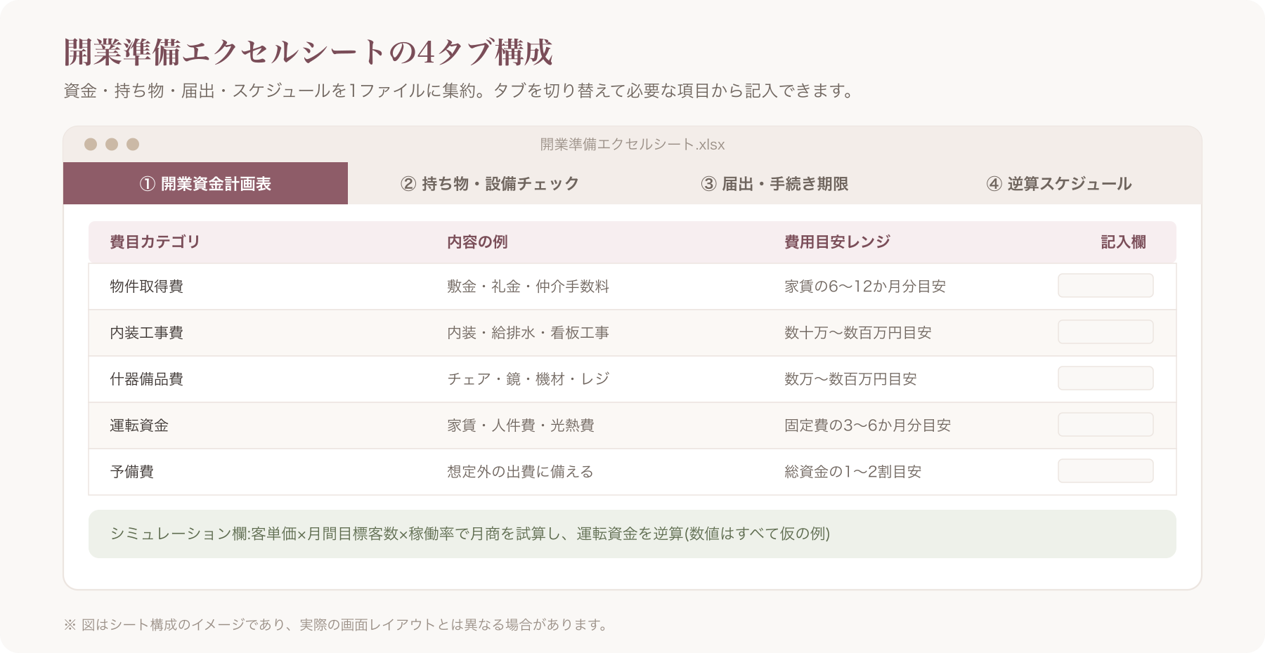 エクセルシートの4タブ構成が分かる俯瞰スクリーンショット