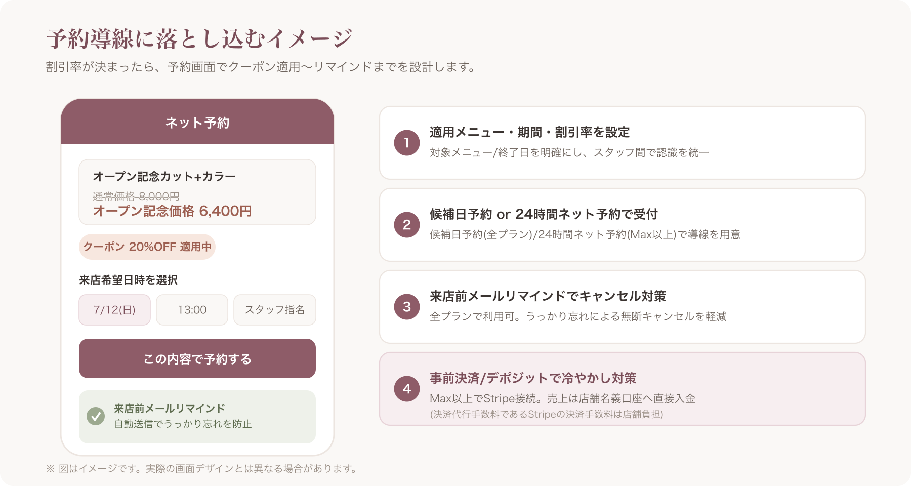VANNA予約画面でクーポン適用イメージ