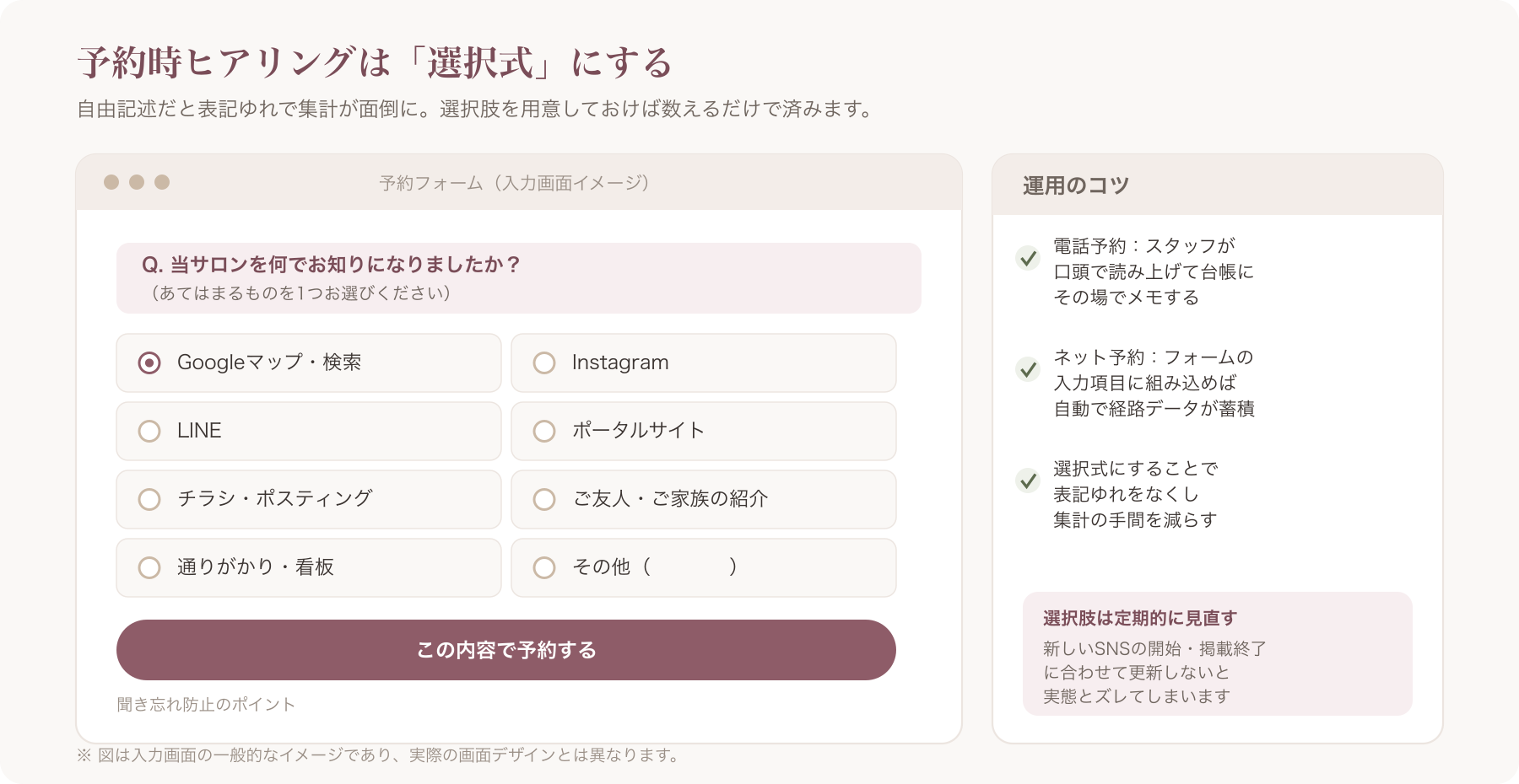 予約時ヒアリング項目の入力画面イメージ