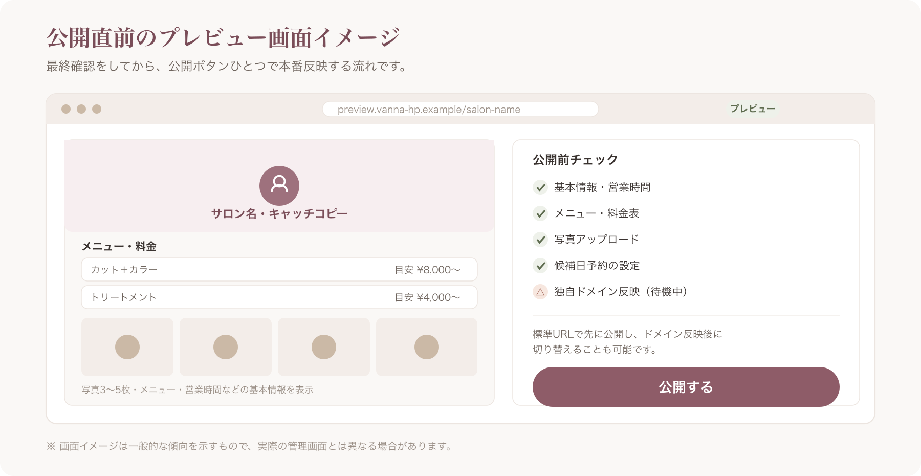 HP公開直前の管理画面イメージ(プレビュー画面と公開ボタンが見える様子)