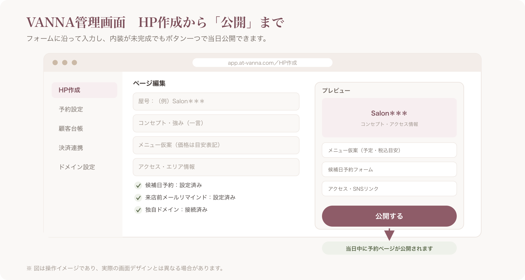 VANNA管理画面でHPを作成し「公開」ボタンを押す操作イメージ