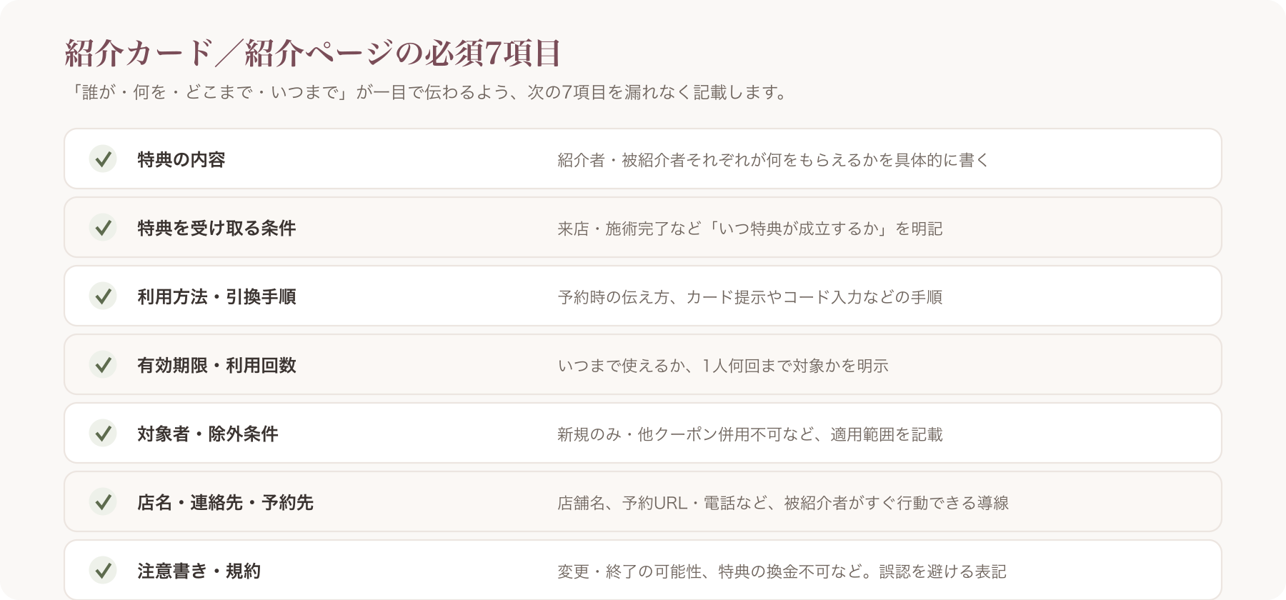 紹介カード/紹介ページ必須項目チェックリスト図(上記7項目をチェックボックス形式で)