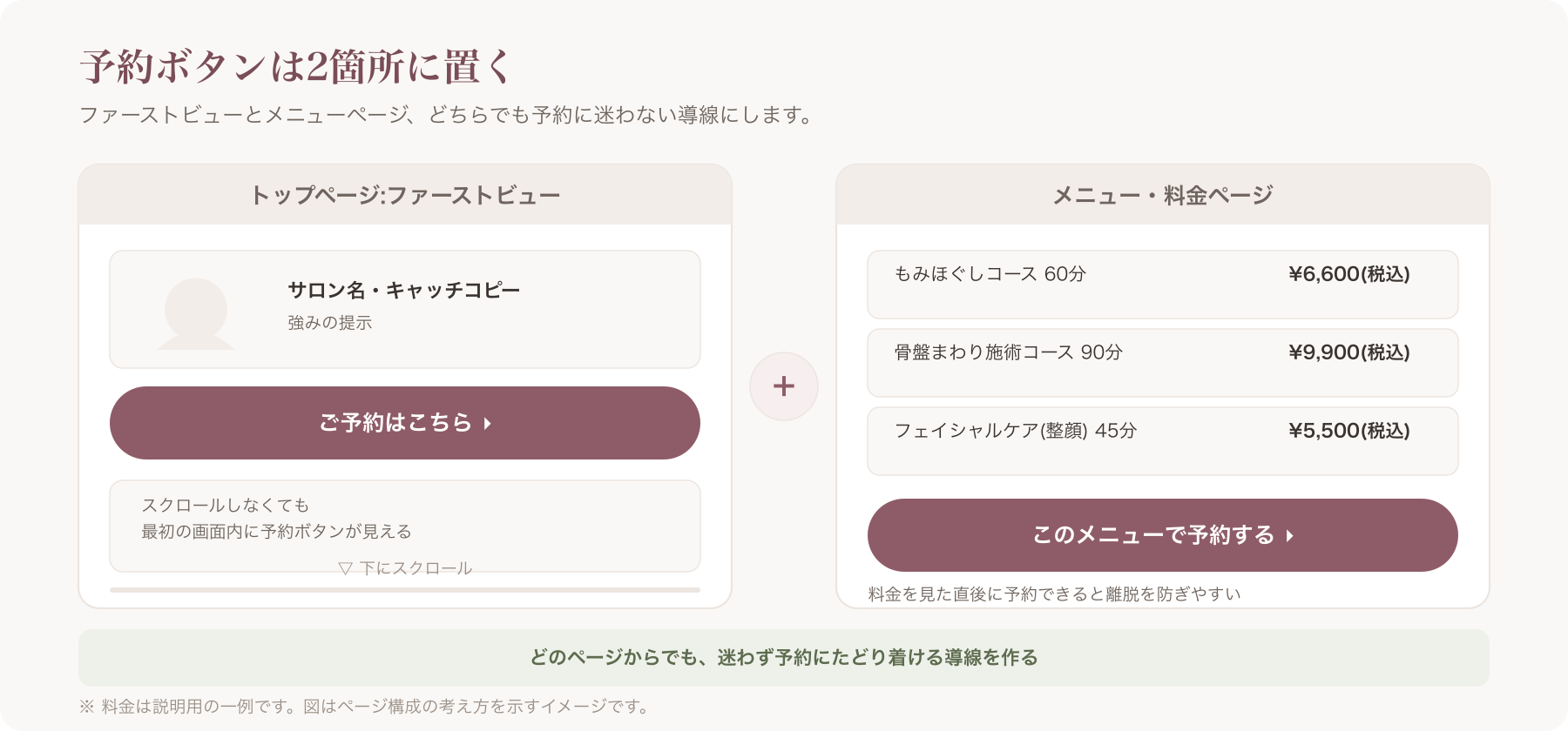予約ボタンをHP内のファーストビューとメニューページ双方に配置したイメージ
