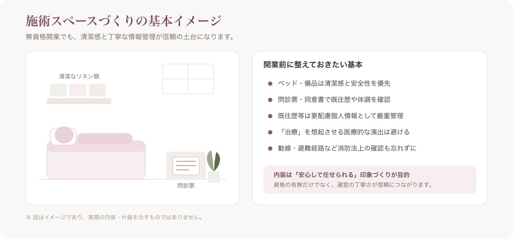 整体・リラクゼーションサロンの施術スペースで、清潔感のあるベッドと問診票を配置した内装イメージ