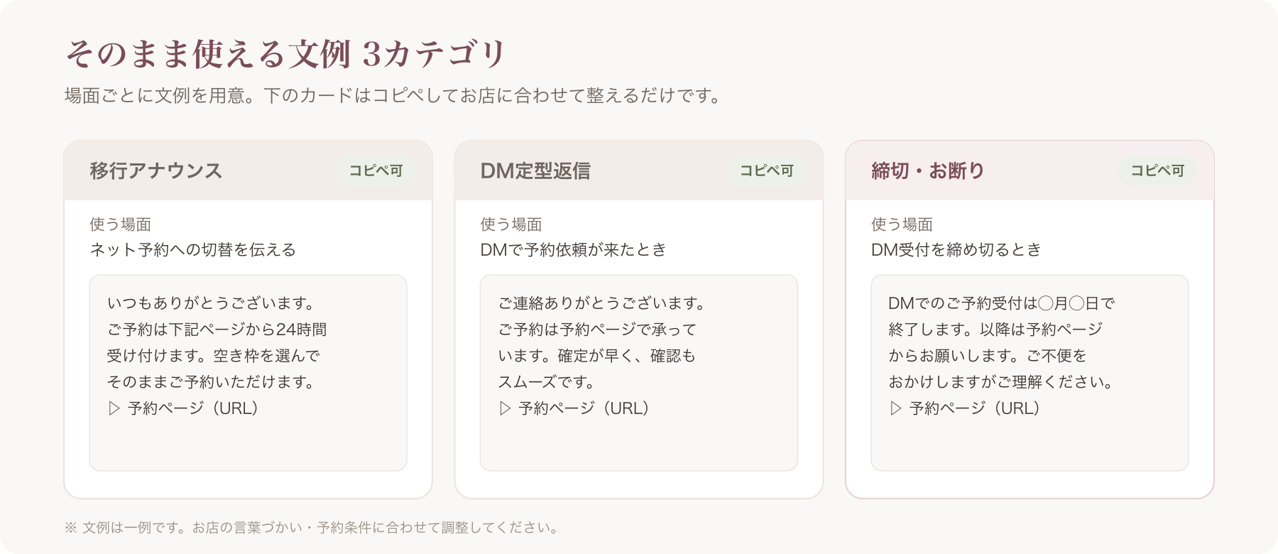 3カテゴリ文例の早見カード(コピペ可マーク付き)