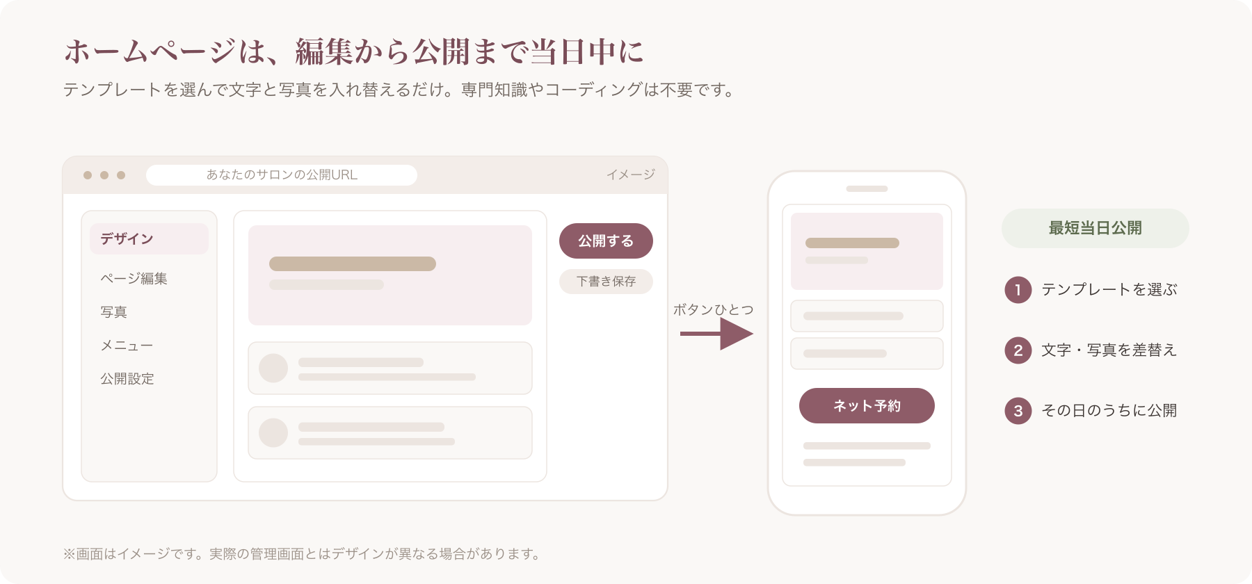 VANNAのノーコードHP編集画面と当日公開のイメージ (manual-screenshots/editor.png)