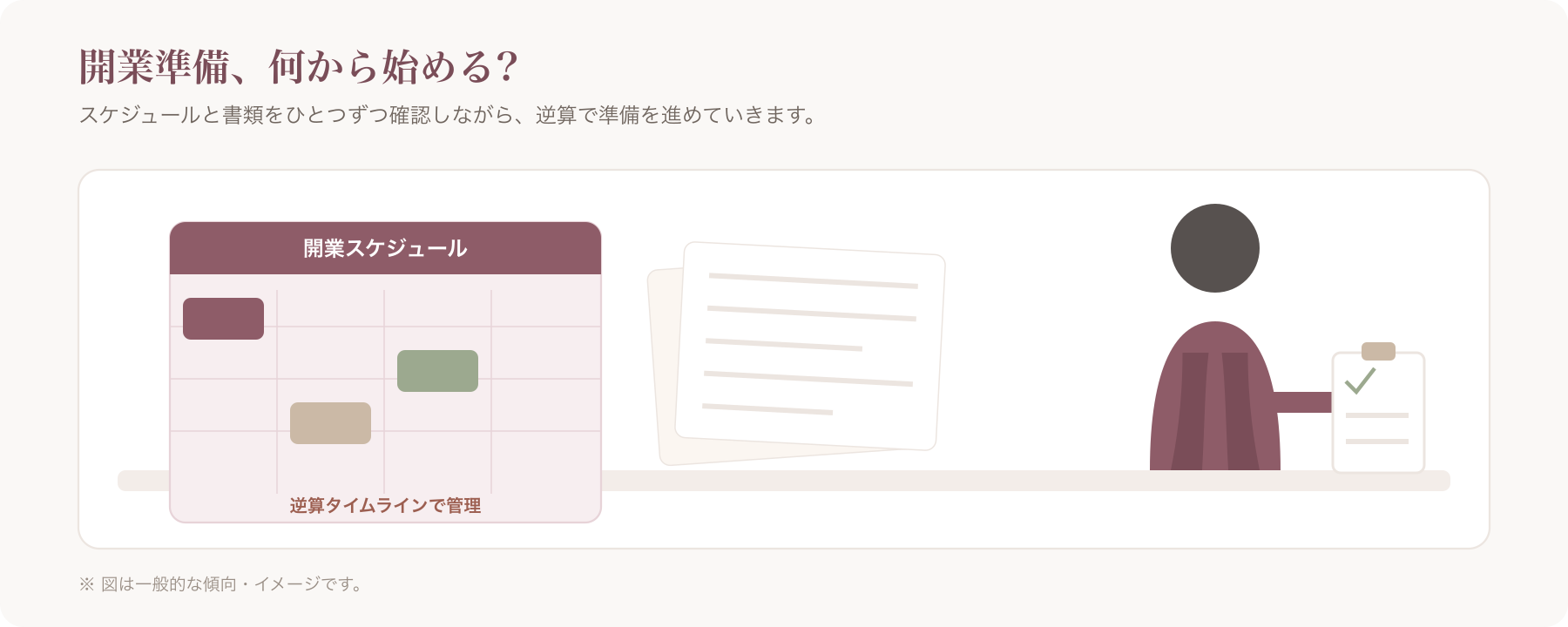 美容室の開業準備をする美容師が、カレンダーや書類を前にスケジュールを確認しているイメージ
