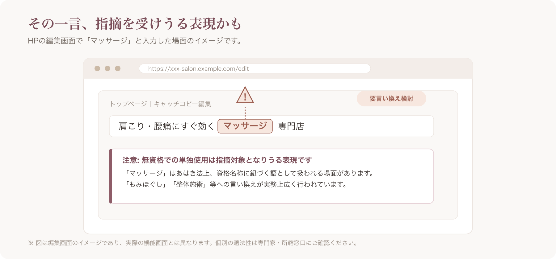 整体院のホームページ編集画面で「マッサージ」という語に注意アイコンが表示されているイメージ