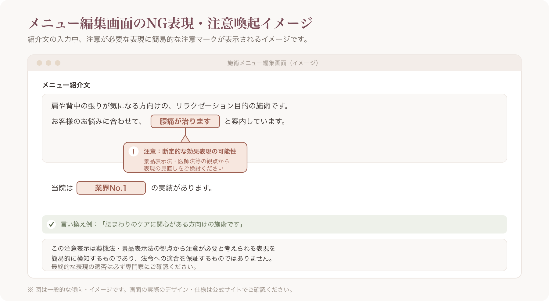 サロンHPの施術メニュー編集画面で、入力した紹介文の一部にNGワードとして注意喚起マークが表示されているイメージ