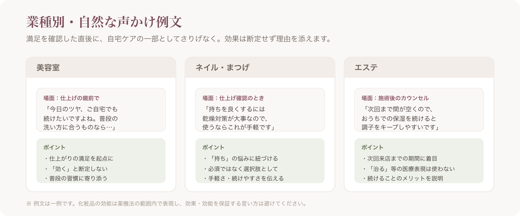 業種別・場面別の店販声かけ例文カード