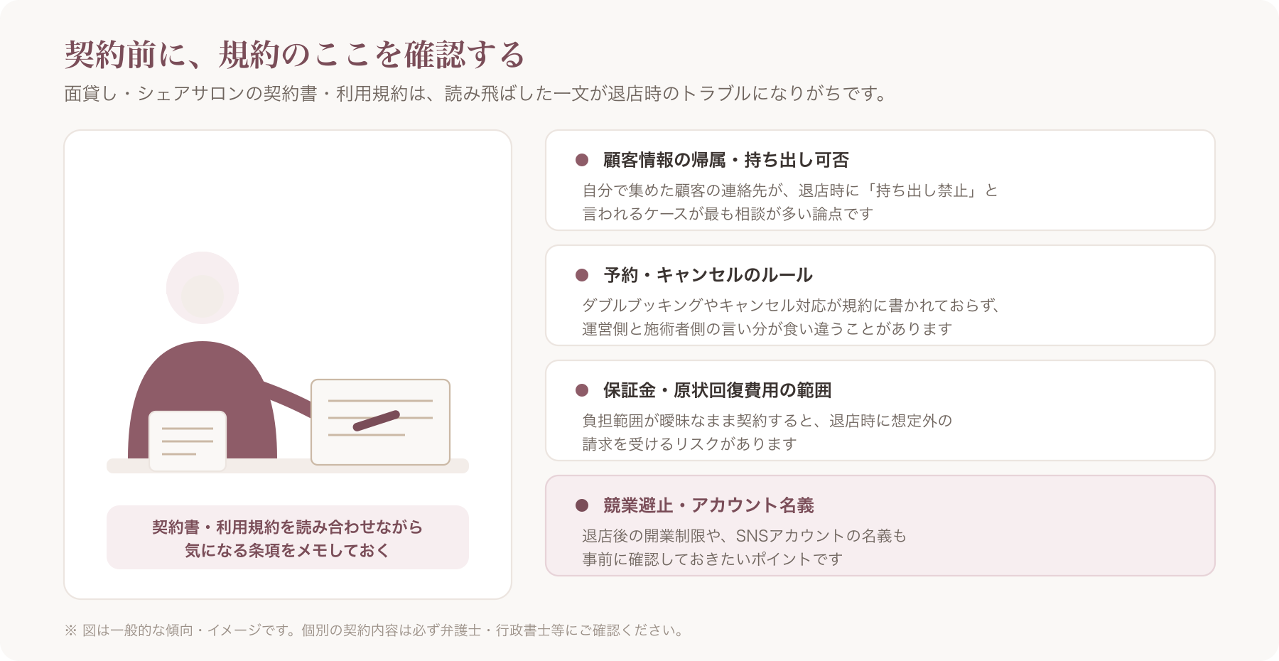 面貸し・シェアサロンの契約書と利用規約を確認しながらメモを取る施術者のイメージ