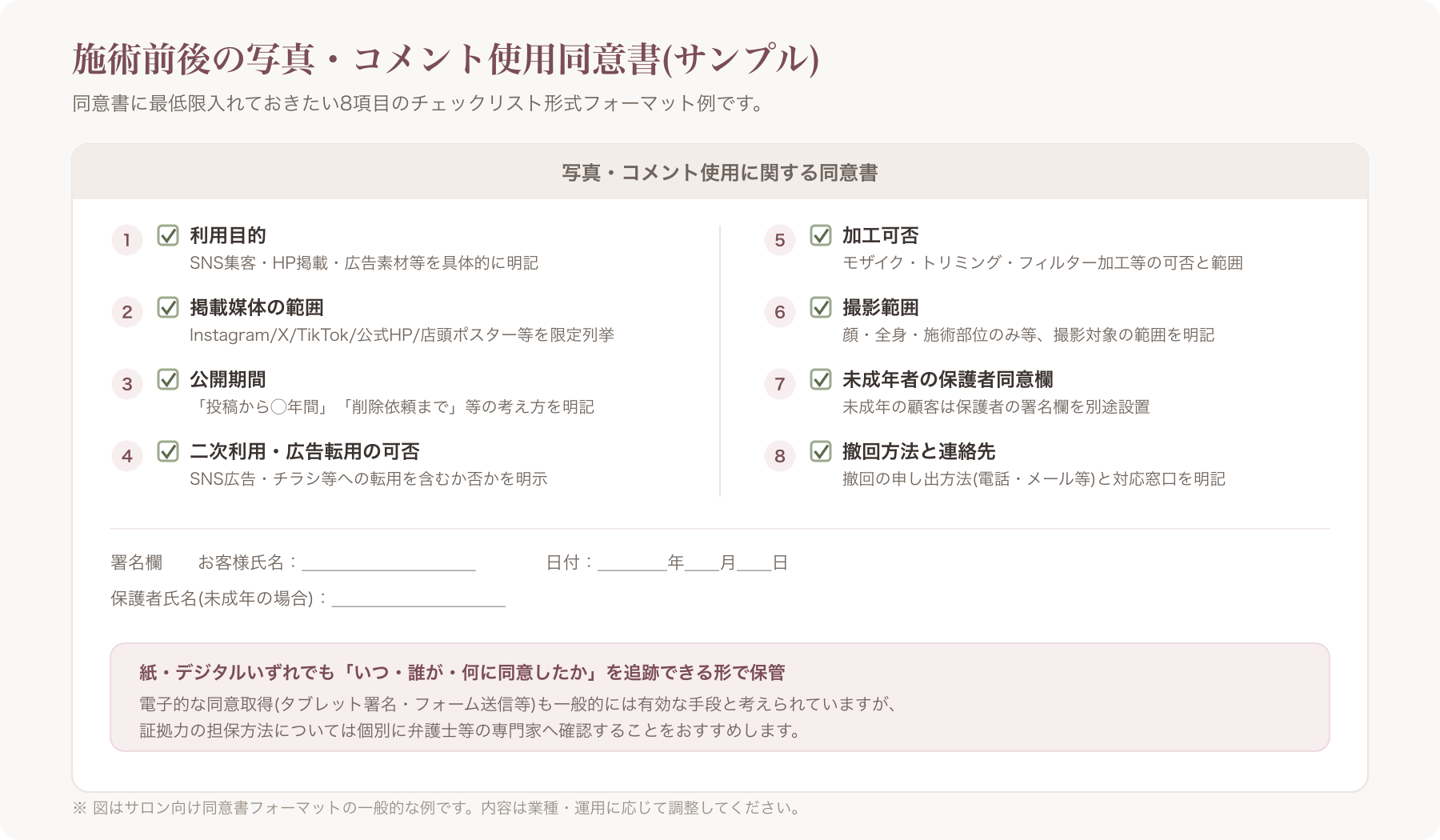 施術前後の写真使用同意書サンプルフォーマット
