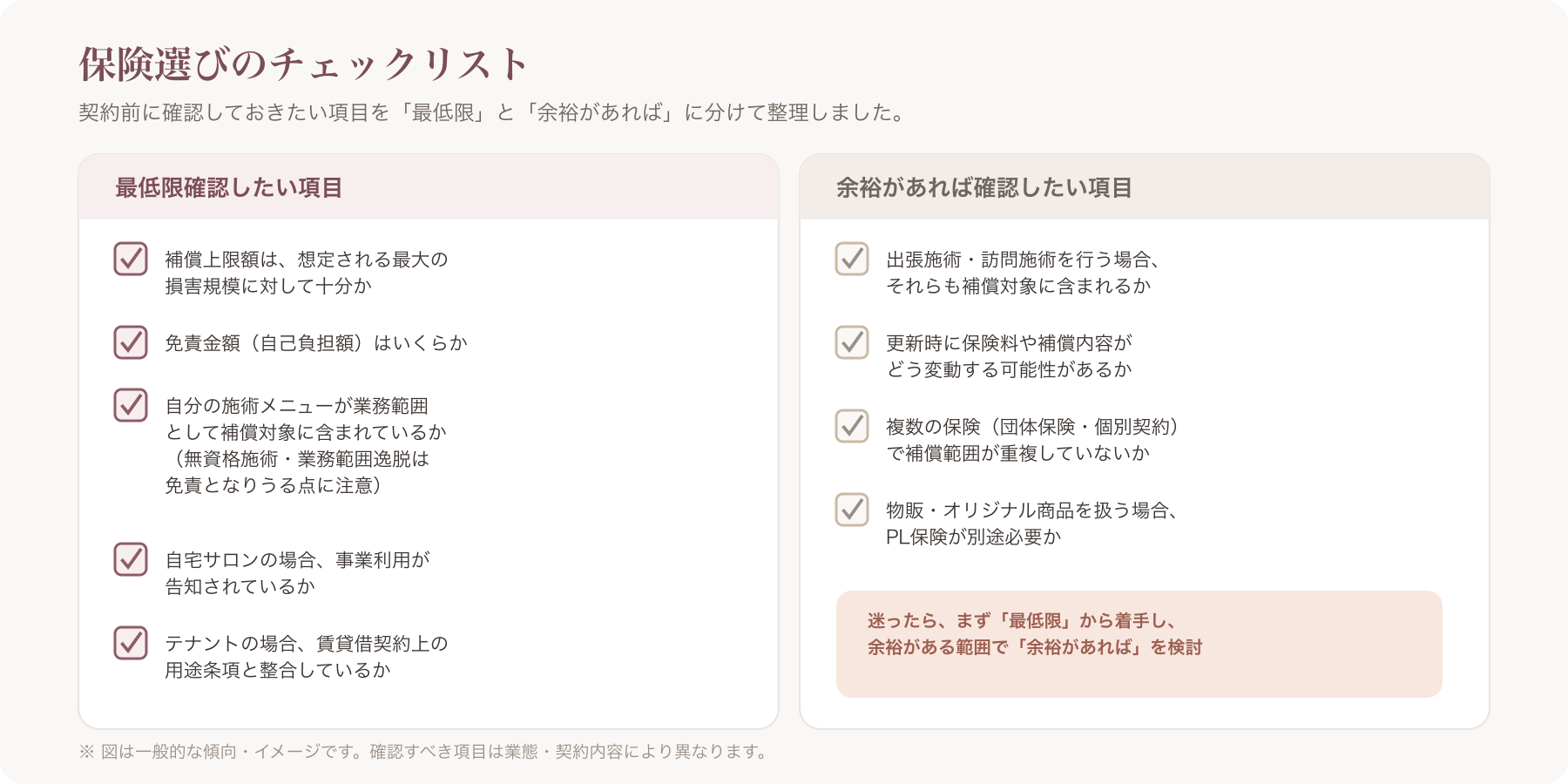 チェックボックス付きで「最低限確認したい項目」「余裕があれば確認したい項目」を左右に並べた比較チェックリスト図解