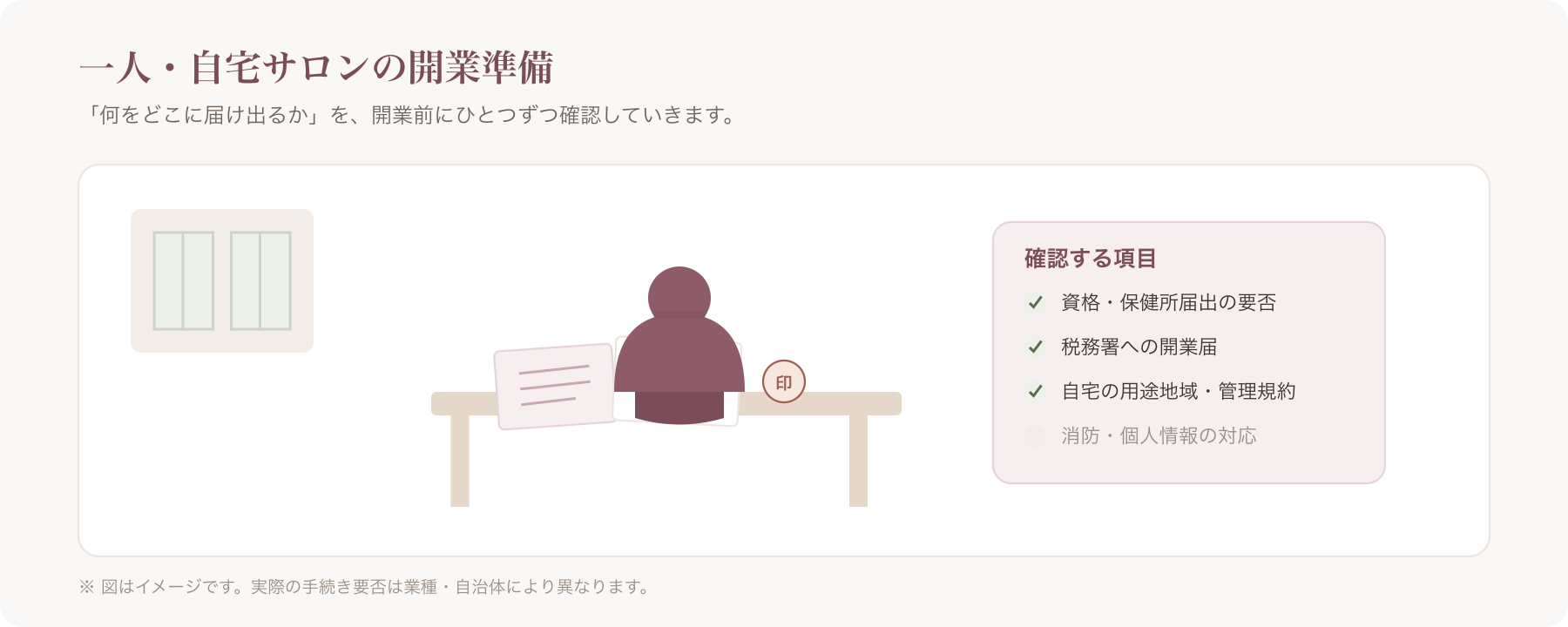 一人サロンのオーナーが自宅の一室で開業書類を確認しているイメージ写真