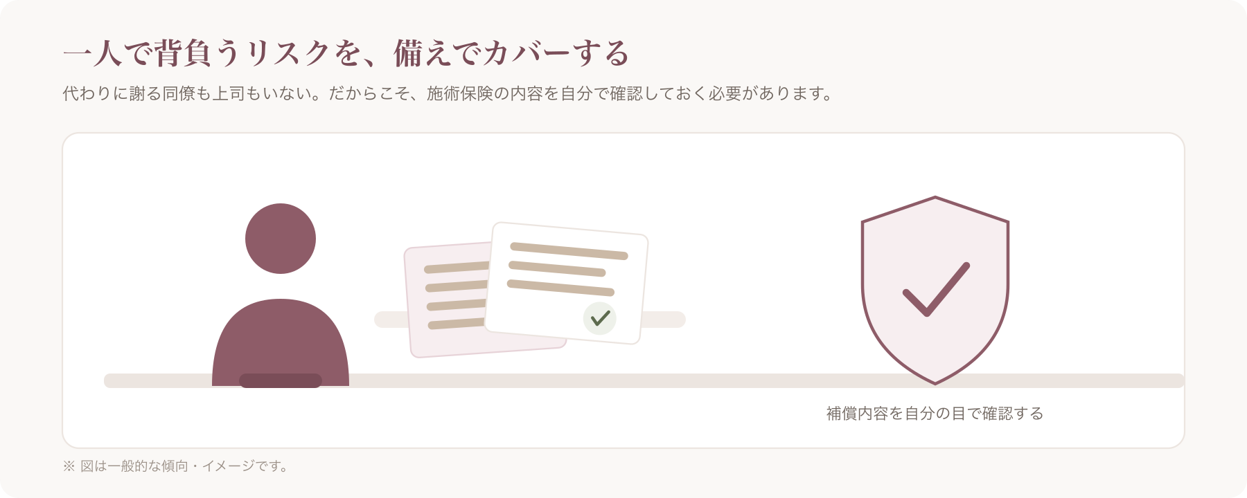 一人サロンオーナーが施術保険のパンフレットや契約書を確認しているイメージ