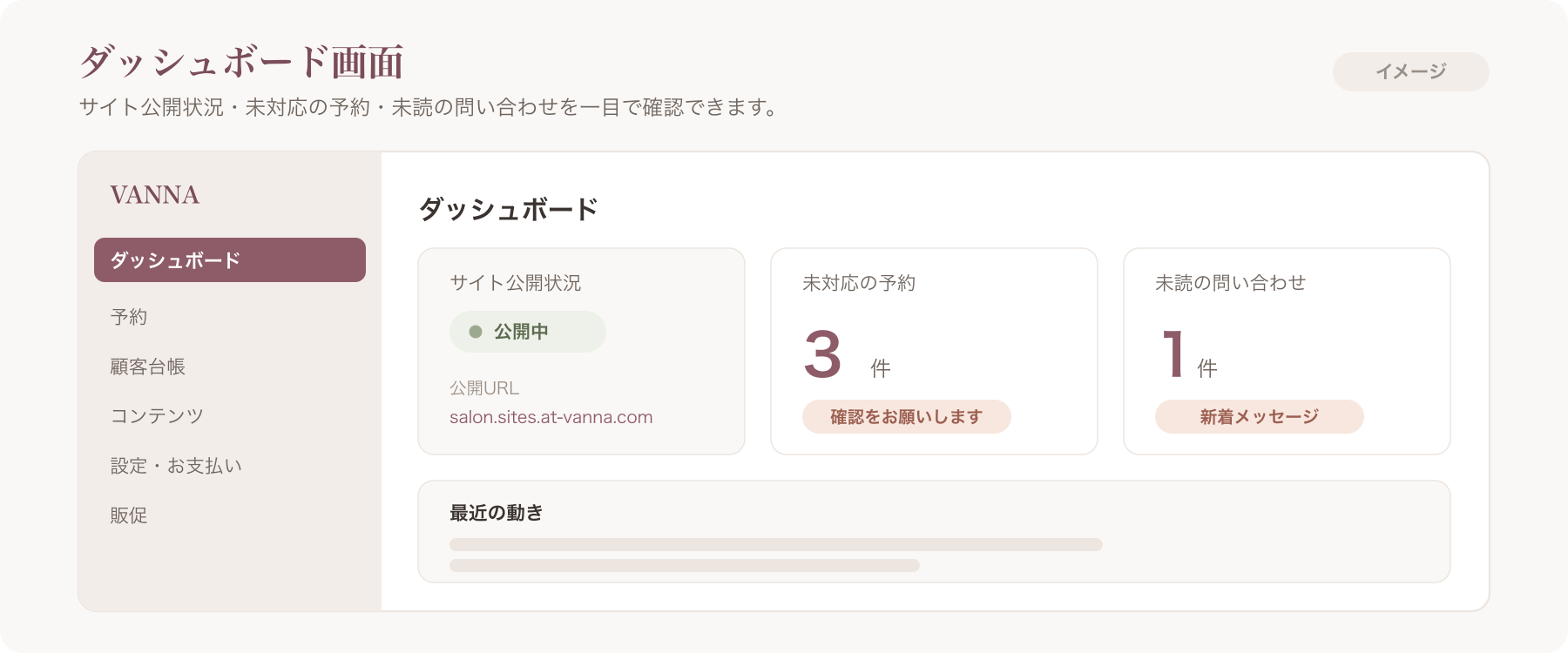 dashboard.png＝ダッシュボード画面