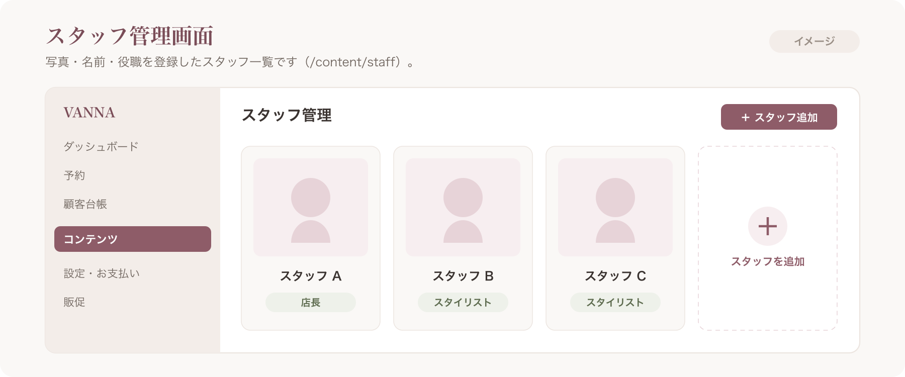 content-staff.png＝スタッフ管理画面