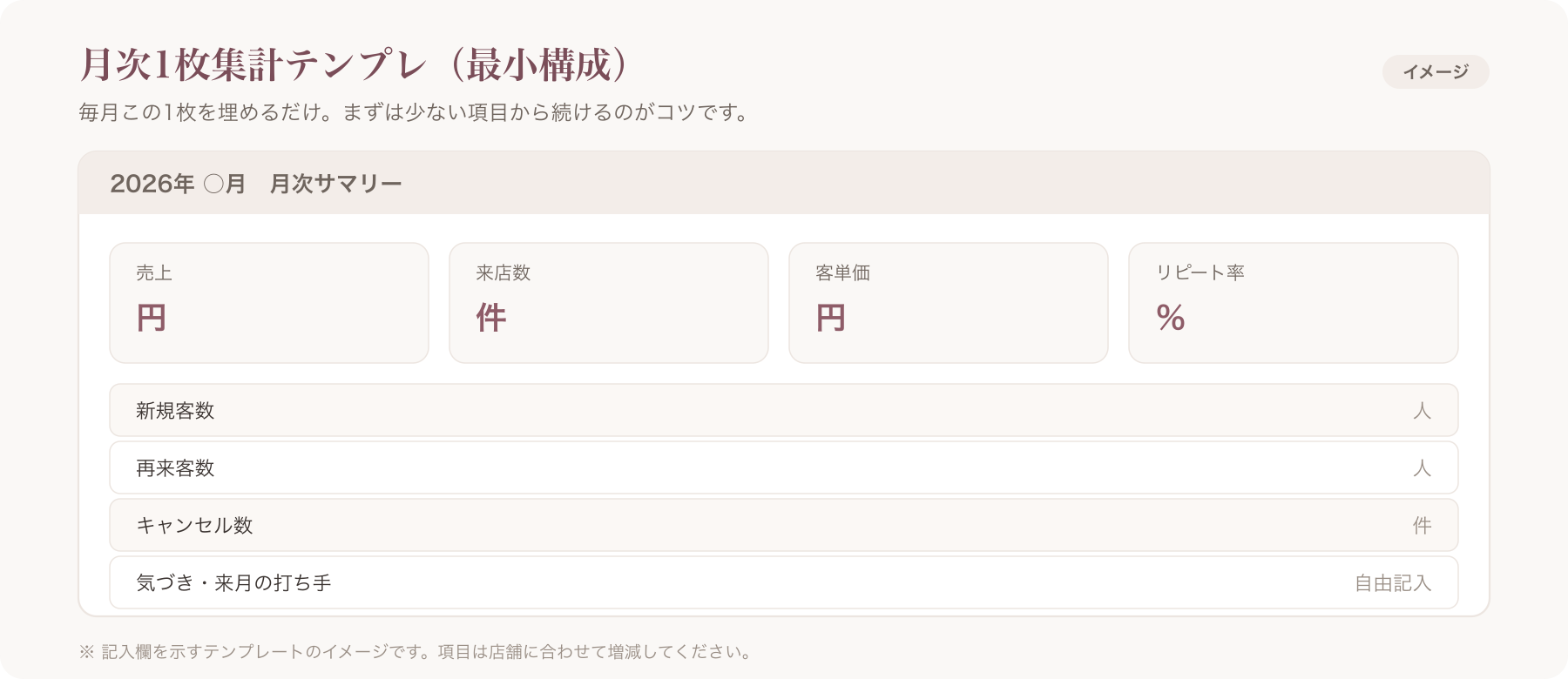 月次1枚集計テンプレ(最小構成)の図