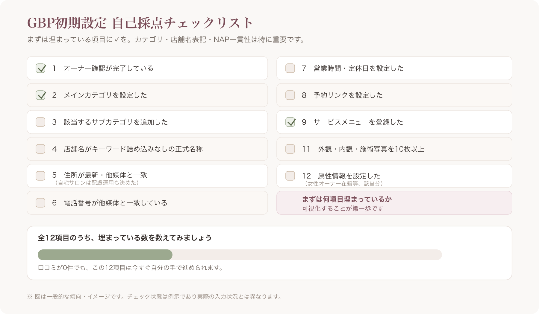 GBP管理画面でカテゴリ選択・基本情報を入力している画面のスクリーンショット例